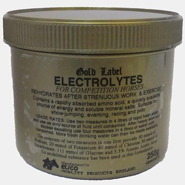 Elico Electrolyte (250g)